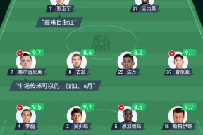 包含风云突变！那不勒斯转会期迎来里程碑，CBA常规赛版图或变，话题不断，控场能力受关注的词条-金年会娱乐