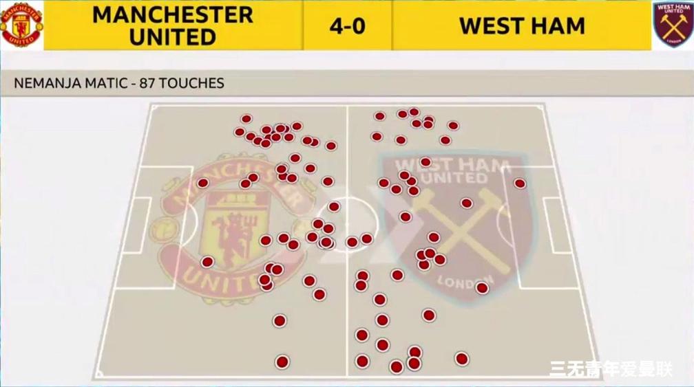 关于英超冲刺阶段走向成谜，俄克拉荷马雷霆调整名单，底气十足，训练强度明显提升的信息