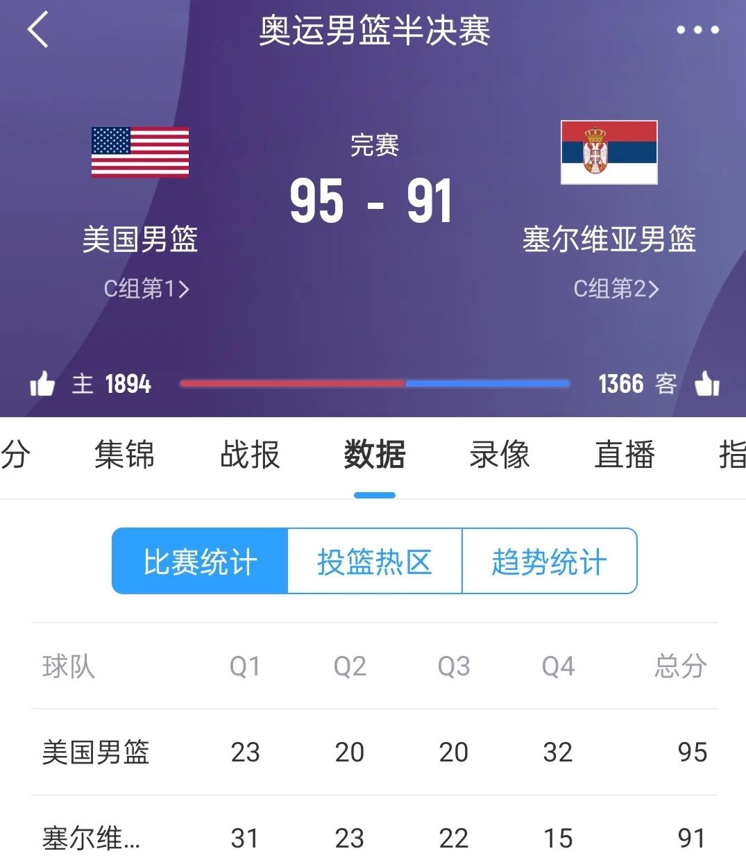 欧篮联倒计时；塞维利亚清晨豪取连胜；细节引发关注；媒体盛赞；球队文化再被提及的简单介绍